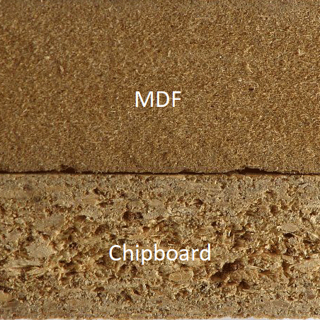 MDF vs Chipboard| Epoxy Table|Almas Turkey